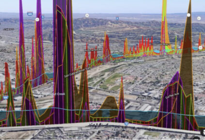 A graph of data plastered on a landscape of a city