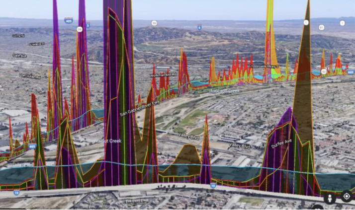 A graph of data plastered on a landscape of a city